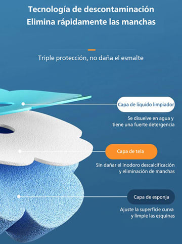 Joybos Nasadki (6 szt.) w kolorze niebiesko-białym do szczotki toaletowej - Ø 4 cm