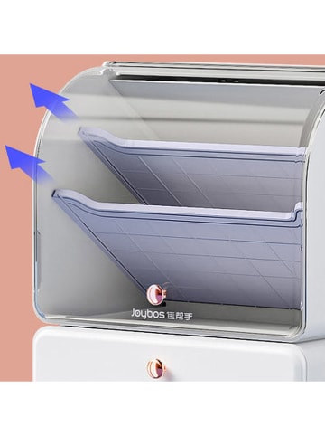 Joybos Cosmeticaorganizer wit - (B)25,5 x (H)32 x (D)20,5 cm