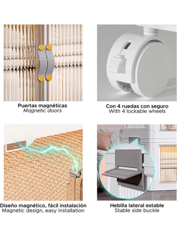 Joybos Schrank in Weiß - (B)81 x (H)27 x (T)45 cm