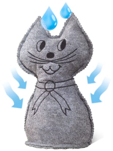 Wenko Osuszacze powietrza (2 szt.) - 12 x 27 cm