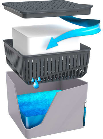 Wenko Luftentfeuchter "Cube" in Grau - (B)16,5 x (H)15,7 x (T)16,5 cm