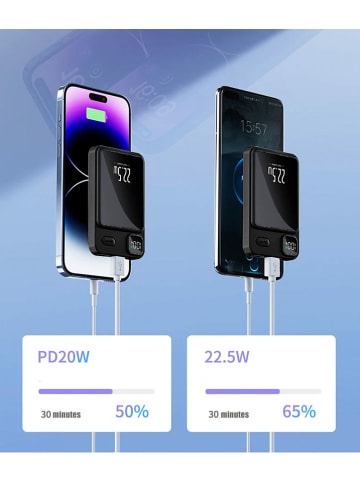 SWEET ACCESS Powerbank in Schwarz - 10 000 mAh