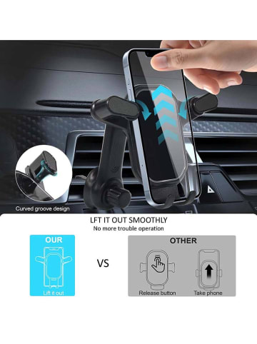 SWEET ACCESS Kfz-Smartphone-Halterung in Schwarz