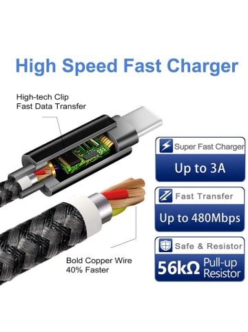 SWEET ACCESS USB-Typ-C-Kabel in Schwarz - (L)2 m