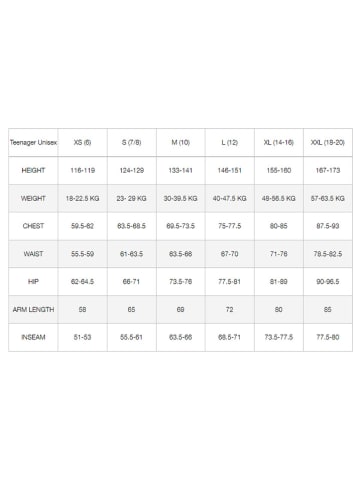 The North Face Donsjas "1996 Nuptse" zwart