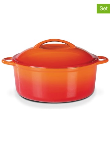 GSW 2-częściowy zestaw "Shadow" w kolorze pomarańczowym - Ø 24 mm