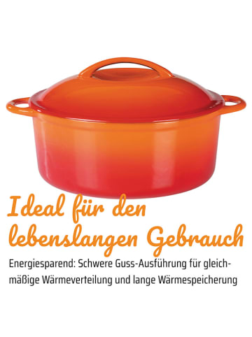 GSW 2-delige set: pan "Shadow" oranje - Ø 24 cm