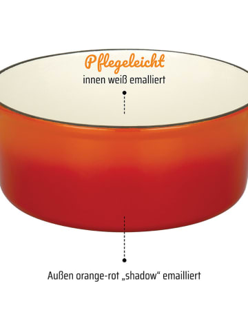GSW 2tlg. Set: Kochtopf ''Shadow'' in Orange - Ø 24 cm