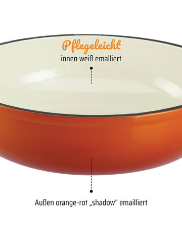 GSW 2tlg. Set: Schmortopf ''Shadow'' in Orange - Ø 30 cm