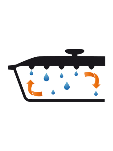 GSW Bräter "Shadow" in Orange - (L)33 x (B)25 cm