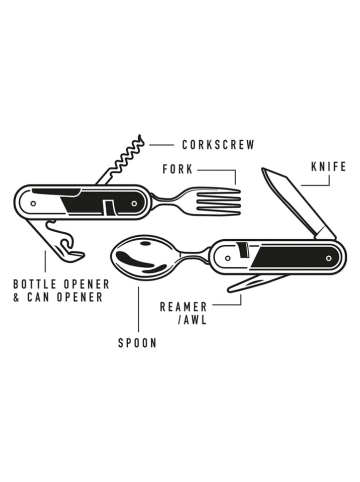 Gentlemen's Hardware Multitool in Braun