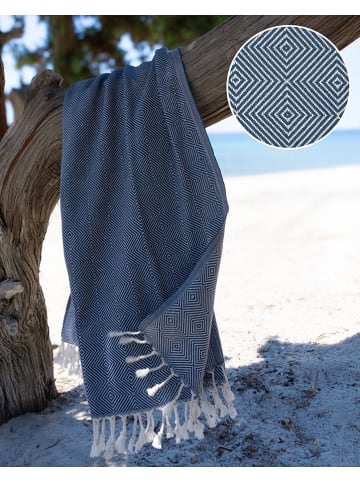 Samimi Hamamdoek blauw - (L)180 x (B)100 cm