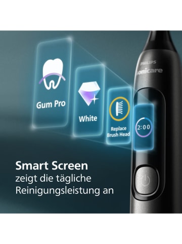 Philips Sonische tandenborstel "Serie 4100" zwart