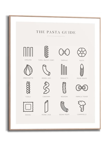 Orangewallz Gerahmter Kunstdruck