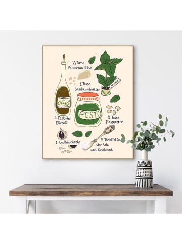 Orangewallz Gerahmter Kunstdruck ''Pesto Rezept''