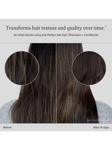 Living Proof Shampoo "PhD", 236 ml