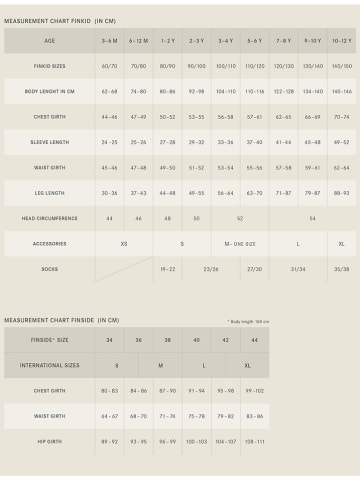 finkid Sonnenhut "Ranta Sport" in Khaki