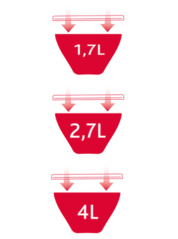 Emsa 3er-Set: Rührschüsseln in Blau
