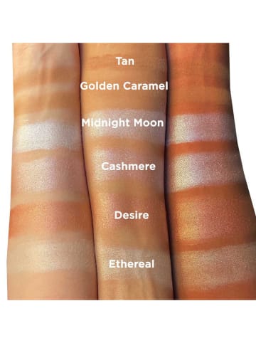 Lord & Berry Kontur-Palette, 50 g