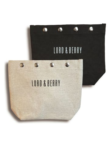 Lord & Berry Kosmetyczka w kolorze czarnym