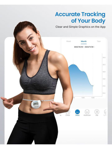 Renpho Digitale meetband ''BMF01'' wit