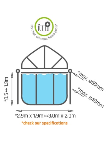 EXIT Pool-Abdeckung in Transparent/ Schwarz - (L)333 x (H)115 x (B)230 cm