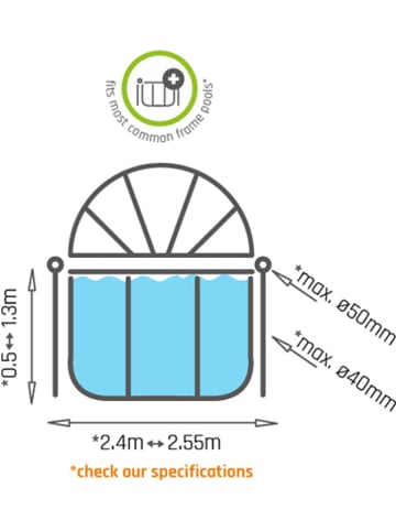 EXIT Pool-Sonnensegel in Schwarz - Ø244 cm