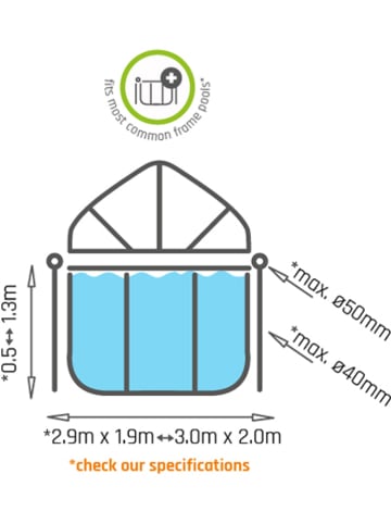 EXIT Zwembad zonnedak zwart - (L)300 x (B)200 cm