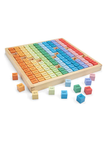 Woet Multiplikationstabelle - ab 3 Jahren
