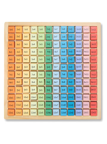 Woet Vermenigvuldigingstabel - vanaf 3 jaar