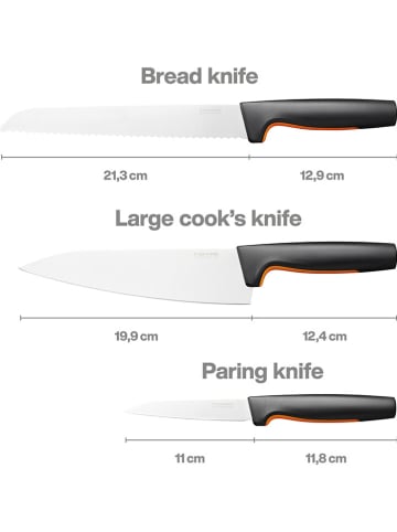 Fiskars 2-częściowy zestaw startowy "Functional Form" w kolorze czarnym