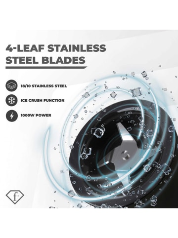 Berlinger Haus Blender stojący w kolorze kremowym - 1,5 l