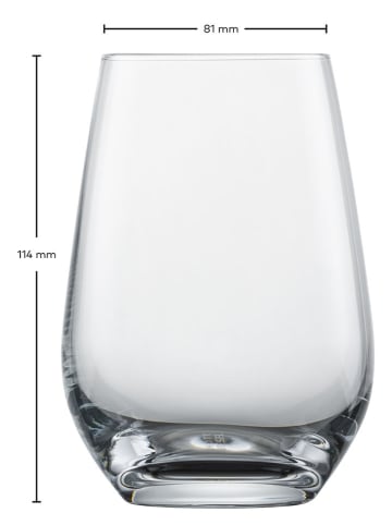 Schott Zwiesel 4-delige set: waterglazen "Forte" - 397 ml