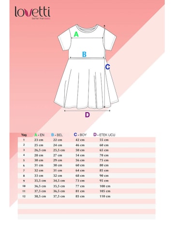 lovetti Jurk donkerblauw/wit