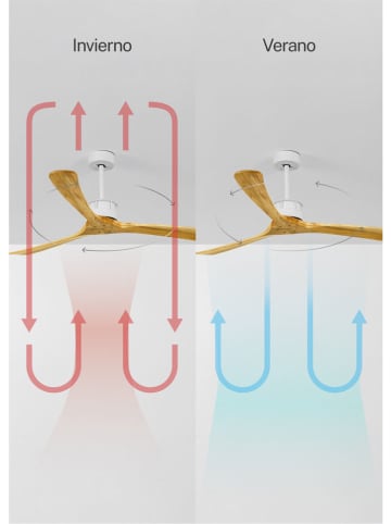 CREATE Deckenventilator ''Large'' in Beige - Ø 152 cm