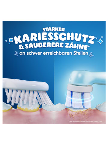 Oral-B Elektryczna szczoteczka "iO Kids Stitch" w kolorze niebieskim