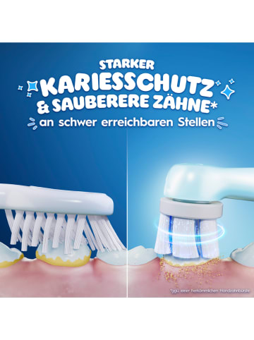 Oral-B Wymienne końcówki (8 szt.) "iO Kids Stitch" w kolorze błękitnym