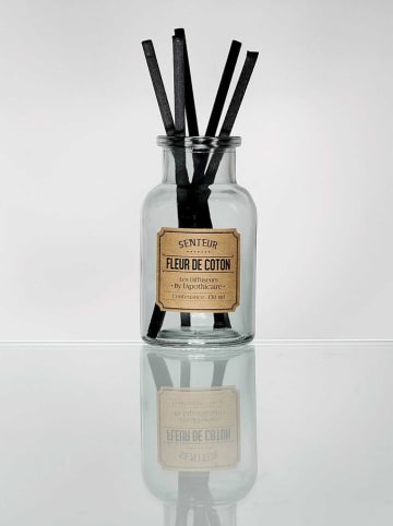 The Concept Factory Zapach do pomieszczeń - 130 ml (produkt niespodzianka)