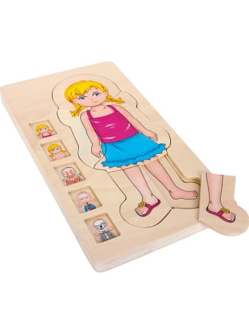 small foot 28tlg. Puzzle "Anatomie Mädchen" - ab 4 Jahren