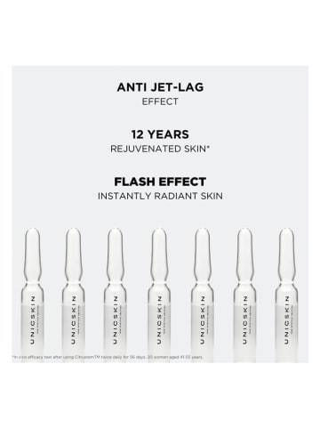 UNICSKIN Serum-Ampullen "Magic Shot", 10x 2 ml