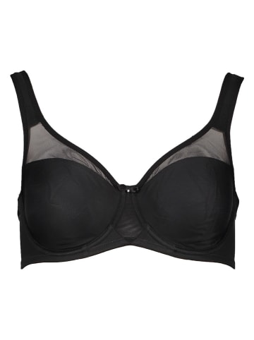 nuance Minimizer-BH in Schwarz