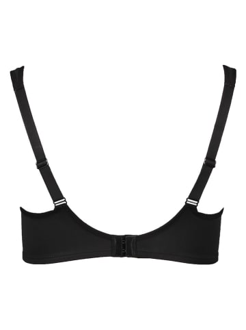 nuance Minimizer-BH in Schwarz