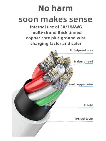 SmartCase Kabel lightning w kolorze białym - dł. 1 m