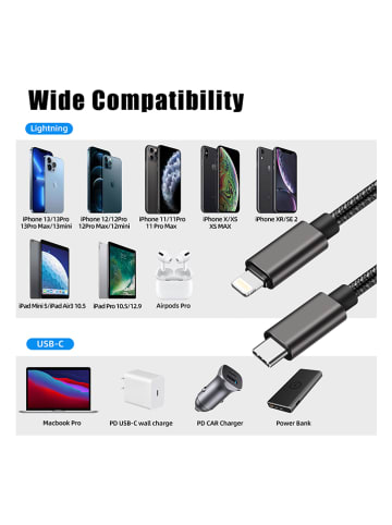 SmartCase Kable USB-C na Lightning (3 szt.) w kolorze czarnym - dł. 1 m