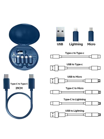 SWEET ACCESS 6-in-1-USB-Adapter mit SIM-Kartenfach in Blau