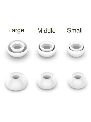 SmartCase Nakładki (3 szt.) w kolorze białym na słuchawki Airpod