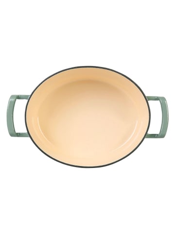 Sitram 2-delige set: smoorpan ''Sitrabella'' turquoise/groen - 4 l