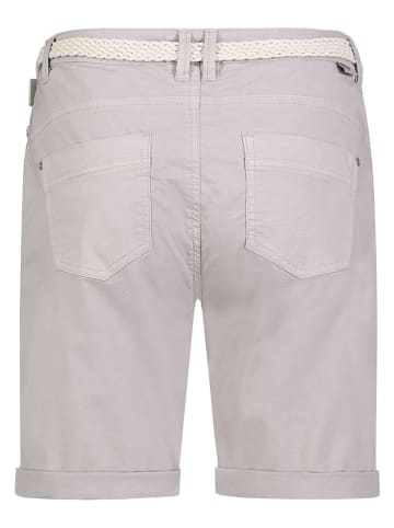 Sublevel Shorts in Sand