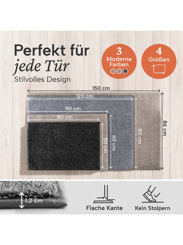 Blumtal Deurmat ''Thora'' grijs