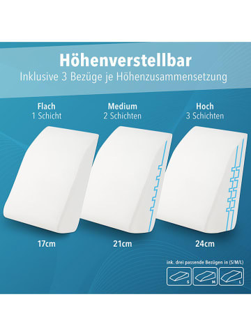 Blumtal Aderkussen ''Gerd'' wit - (B)50 x (H)17 x (D)65 cm